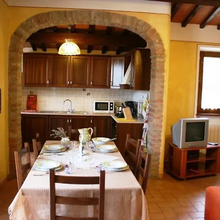 I Bertoni Sleeps 6 With Pool And Wifi * I Pieracci